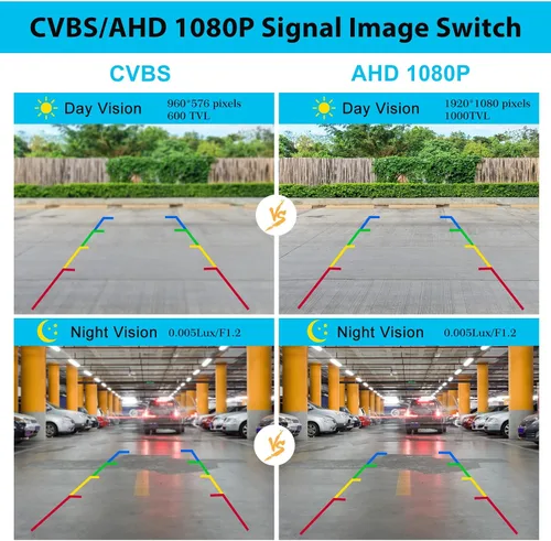 Miniatura 2 de Cámara de respaldo AHD 1080P cámara de visión trasera Startlight visión nocturna, gran angular, conector RCA de 4 pines, IP69 impermeable