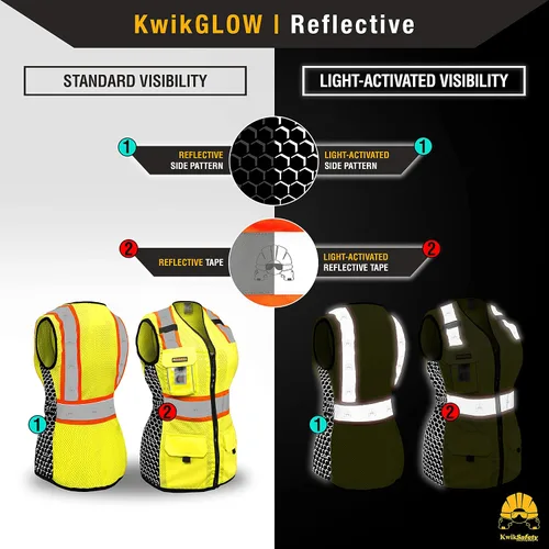 Miniatura 5 de KwikSafety QUEEN BEE - Chaleco de seguridad para mujer [amarillo, L] + paquete de casco duro de ala completa TORTOISE