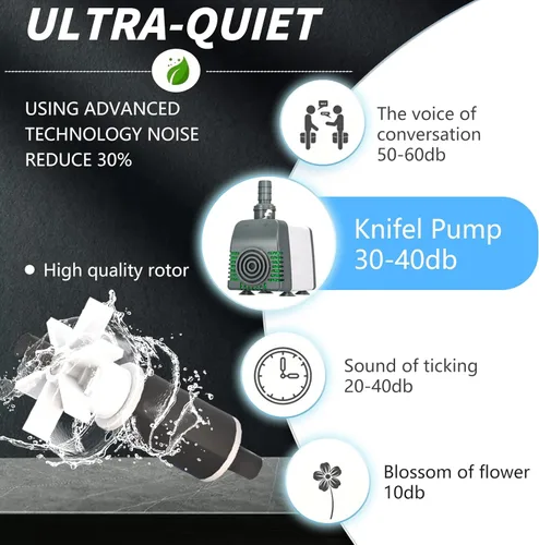 Miniatura 6 de Knifel Bomba de agua sumergible de 800 GPH - Bombas de fuente con apagado automático, flujo ajustable y ultra silencioso para fuentes, estanques