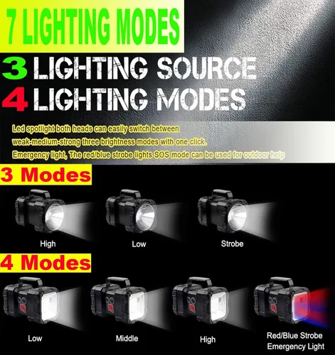Miniatura 3 de SUYOOULIN Linterna recargable, linterna LED de 10000 mAh, 12000 lúmenes, 20 h, espera ultra larga, 3+4 modos de luces, linterna de campamento