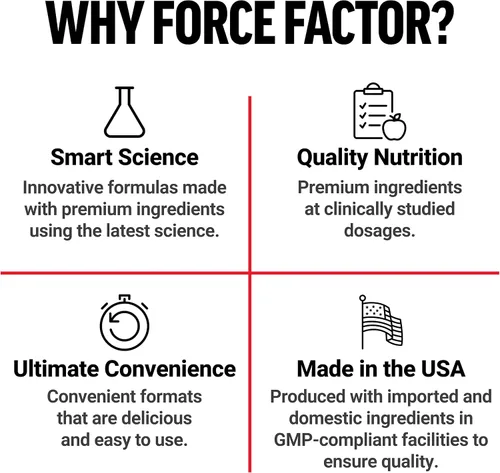 Miniatura 9 de Paquete de FORCE FACTOR NAD+ + Force Factor Hair Growth Accelerator Soft Chews, mezcla de bayas, 60 masticables suaves