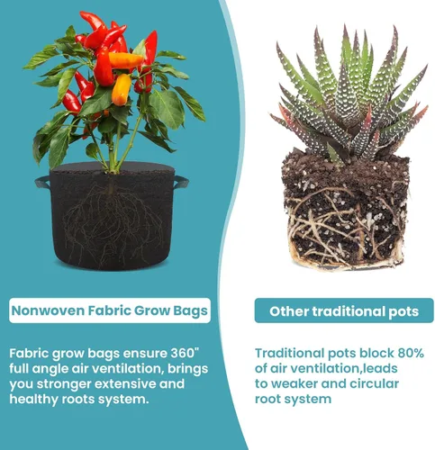 Miniatura 3 de SunStream Bolsas de cultivo de 3 galones, paquete de 10 unidades resistentes de 10.58 oz engrosadas con asas, macetas de jardín de tela no tejida