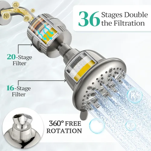 Miniatura 2 de Cobbe Cabezal de ducha de lujo con doble filtro, alto rendimiento de 16+20 etapas, 99% de eliminación de filtros de ducha para agua dura, elimina