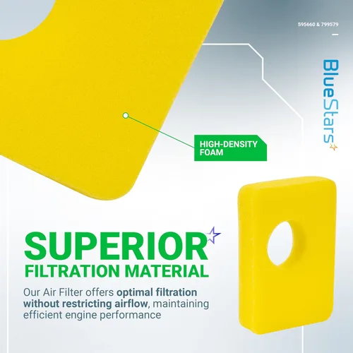Miniatura 4 de Cubierta de limpiador de aire BlueStars de calidad premium 595660 & kit de filtro de aire 2 paquetes 799579 - Compatible con motores de serie BS