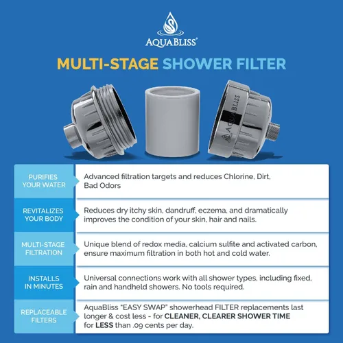 Miniatura 10 de AquaBliss Filtro de ducha universal de alta salida con cartucho de filtro de varios niveles reemplazable – Transforma la picazón, el eccema