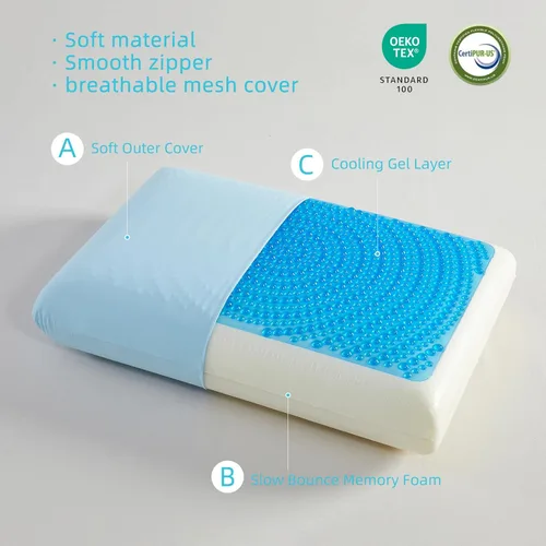 Miniatura 4 de SAPHREAS Almohada de espuma viscoelástica refrescante de gel para dormir de lado, espalda y boca abajo para dormir, almohada de cama fresca