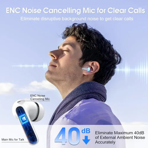 Miniatura 3 de Auriculares Inalámbricos 2024 Bluetooth 5.3 Auriculares HiFi Estéreo, 40H Tiempo de Reproducción Intrauditivos, Auriculares Bluetooth con Pantalla