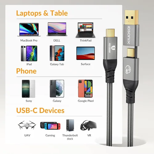Miniatura 8 de Cable Thunderbolt 4 [certificación USB-IF] iDsonix 2 en 1 USB 4.0 Cable [3.3 pies] con transferencia de datos de 40 Gbps, pantalla dual 4K de 8K a