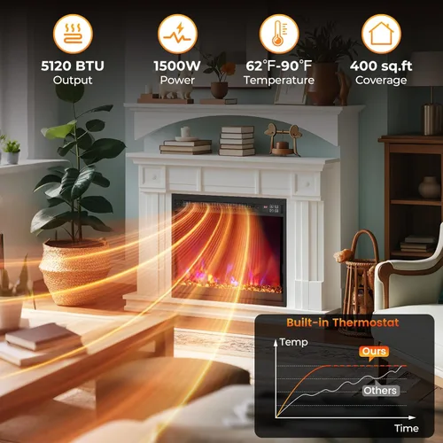 Miniatura 2 de SIMOE Inserto de chimenea eléctrica de 18 pulgadas, inserto de chimenea empotrado de 1500 W, pequeño con control remoto, temporizador de 0.5-9H, 8