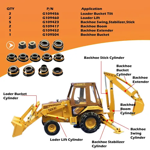 Miniatura 4 de Kit de sello de máquina completa para caja 580E 580SE 580SD, Boakhoe cargador cubo cilindros hidráulicos kit de sello de repuesto G109456*2+G109417*