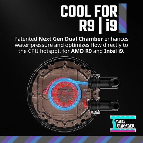 Miniatura 2 de Cooler Master 360 Atmos Enfriador líquido AIO de circuito cerrado impulsado por el rendimiento, R9 Ultra 9, bomba aRGB de doble cámara, radiador