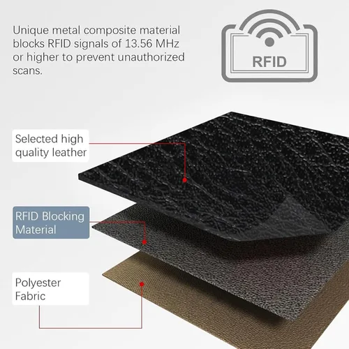 Miniatura 3 de SENDEFN Cartera delgada de piel con bloqueo RFID para tarjetas de crédito con bolsillo con cremallera