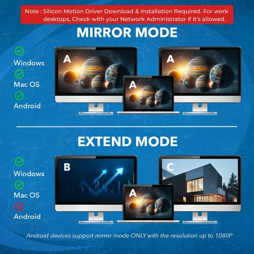 Miniatura 6 de OREI SplitExtend - Divisor HDMI extendido para monitor doble, pantalla de varios monitores, 3 pantallas separadas, adaptador USB A y USB-C a HDMI
