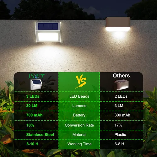 Miniatura 4 de Luces solares de cubierta brillante 3 luces LED de escalera impermeables para valla de acero inoxidable al aire libre lámpara solar para patio