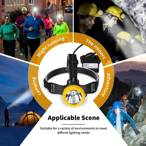 Miniatura 2 de Luz LED recargable para casco de minería – A prueba de explosiones impermeable subterránea lámpara de seguridad subterránea, faro brillante