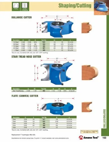 Miniatura 4 de Amana Tool - SC574 punta de carburo de 3 alas Bullnose 1 radio x 2 radio de grano x4-5/16 diámetro x 2