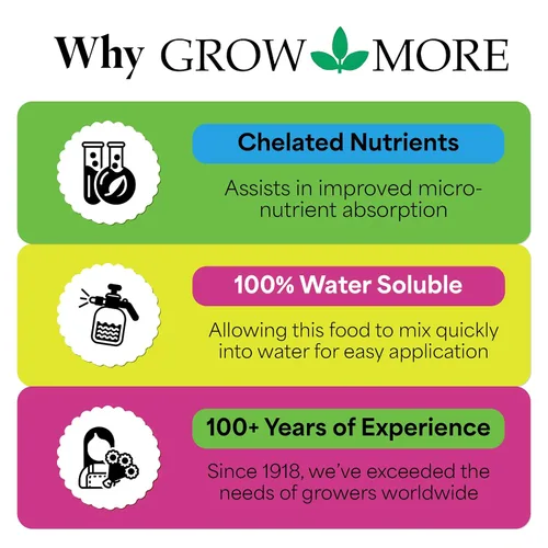 Miniatura 5 de Grow More Mezcla de cultivo de cítricos (1.7-0-0) – 20 onzas de fertilizante cítrico orgánico para árboles en maceta con micronutriente quelado
