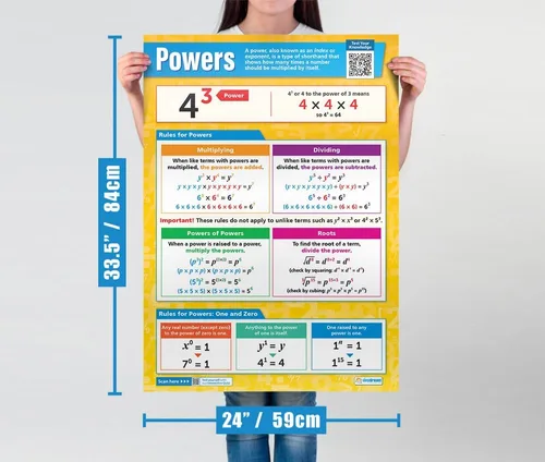 Miniatura 6 de Daydream Education Carteles de matemáticas – Gráficos de álgebra de escuela secundaria, carteles interactivos de aprendizaje para el aula