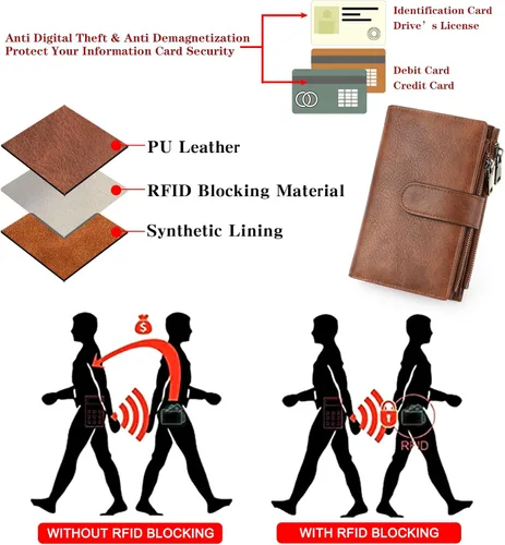 Miniatura 4 de GOIACII - Carteras para mujer con bloqueo RFID para tarjetas de crédito y 2 bolsillos con cremallera, cartera de cuero con 3 ventanas