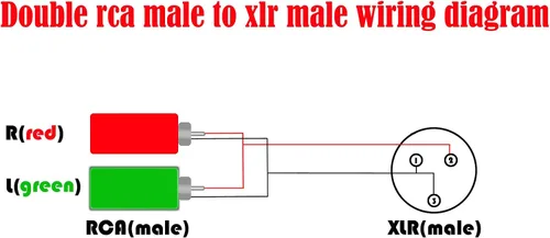 Miniatura 5 de XLR macho a 2 adaptadores de enchufe RCA Phono Cable de conexión divisor en Y, 1 XLR de 3 pines a conector RCA dual de audio estéreo (4.9 ft)