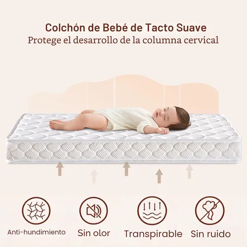 Miniatura 3 de Colchón para cuna y colchón para niños pequeños de 52 x 27.6 x 5 pulgadas, 100% tela de punto, absorbe la humedad y es transpirable, se adapta a