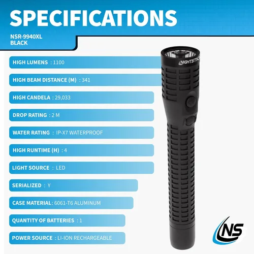 Miniatura 6 de Nightstick NSR-9940XL Xtreme Lumens Multifunción Deber/Tamaño Personal Recargable Doble Luz