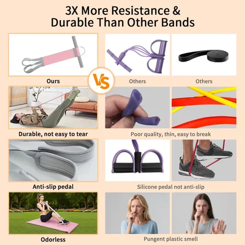 Miniatura 5 de 2025 Nueva Banda de Resistencia de Pedal de Yoga con Manija, Banda de Tela Anti-Rotura Elástica para Abdominales y Fuerza, Cuerda de Tracción