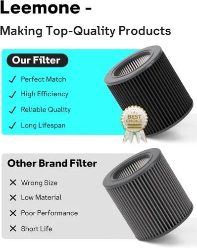 Miniatura 5 de Leemone - Filtros de repuesto para Air Mini compatibles con Molekule Air Mini y Air Mini + purificadores de aire, filtro de repuesto de alta
