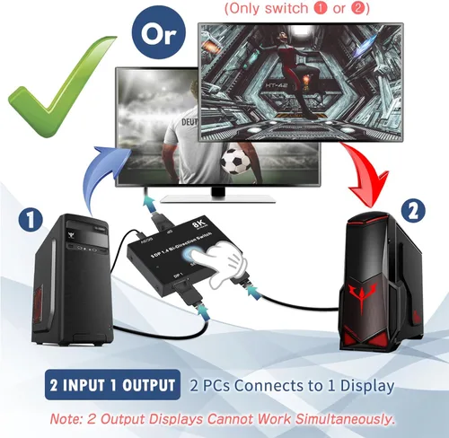 Miniatura 5 de 8K DisplayPort Switch Splitter DP 1.4 Bidireccional Switcher Soporte 8K @30Hz 4K @120Hz 2 en 1 Salida o 1 en 2 Salida Compatible