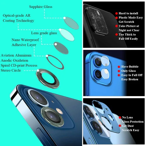 Miniatura 2 de Compatible con iPhone 12 mini (5.4 pulgadas)/iPhone 12 (6.1 pulgadas), accesorios para protector de lente de cámara, alta definición, antiarañazos