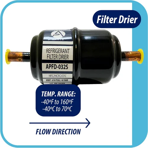 Miniatura 3 de Appli Parts APFD-032S 1/4 pulg Filtro Secador de Línea Líquida Refrigerante AC hvac Refrigeración 032S ODF Suelda por Sudoración conexión universal