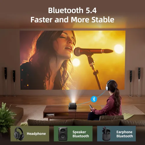 Miniatura 4 de BKZ Proyector portátil con enfoque eléctrico Keystone automático de 360° ajustable de 360° con soporte dual AI, enfoque eléctrico, con Bluetooth