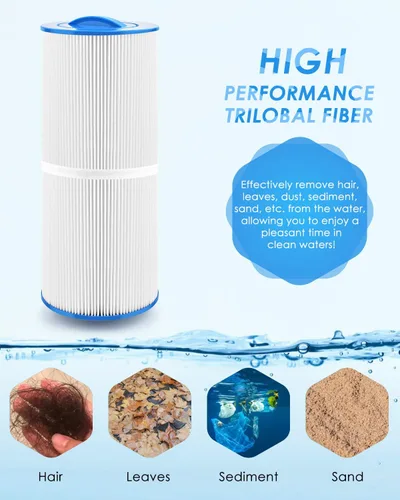 Miniatura 3 de PACETAP Filtro de spa de repuesto para Unicel 6CH-960, paquete de 2 filtros de bañera de hidromasaje con mango cerrado (no se debe quitar)