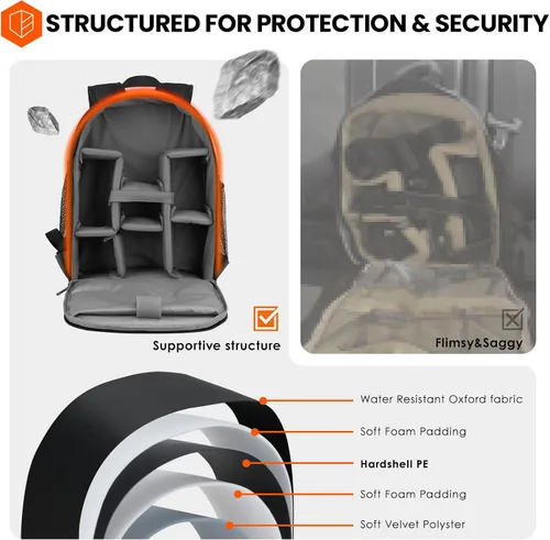 Miniatura 2 de TARION Mochila para cámara pequeña – Estuche profesional para fotografía DSLR con compartimento para laptop de 13 pulgadas y cubierta impermeable