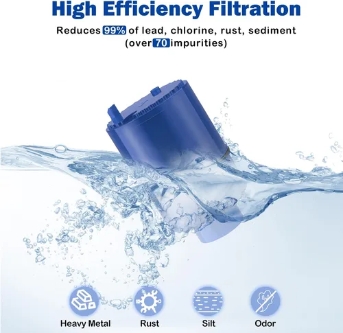 Miniatura 6 de Fil-Fresh Paquete de 6 filtros PURWater de repuesto para RF-9999 PURPLUS sistema de filtración de agua de grifo, certificado NSF, reemplazo de Azul