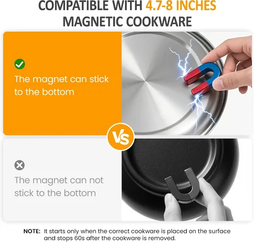 Miniatura 9 de Sunvivi Cocina de inducción portátil: 2 quemadores en 1, estufa eléctrica de encimera de grado comercial con pantalla táctil LED, 8 niveles