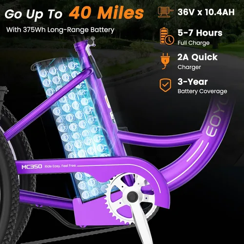 Miniatura 3 de MOPHOTO Triciclo eléctrico para adultos y personas mayores, E-Trike de 3 ruedas de 24/26 pulgadas con batería extraíble de 36 V motor de 350 W