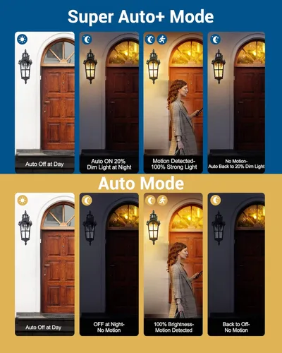 Miniatura 2 de DEWENWILS Paquete de 3 luces de pared para exteriores con sensor de movimiento