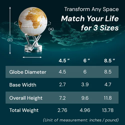 Miniatura 2 de MOVA Globe - Blanco perla y dorado clásico (4.5 pulgadas) Globo mundial giratorio alimentado por energía solar para escritorio Decoración