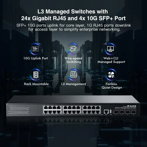 Miniatura 2 de MokerLink Switch gestionado Gigabit de 28 puertos, 24 puertos GE, 4 x 10G SFP+ Uplink, 1 puerto de consola, 1 puerto USB, L3 Smart Managed, sin