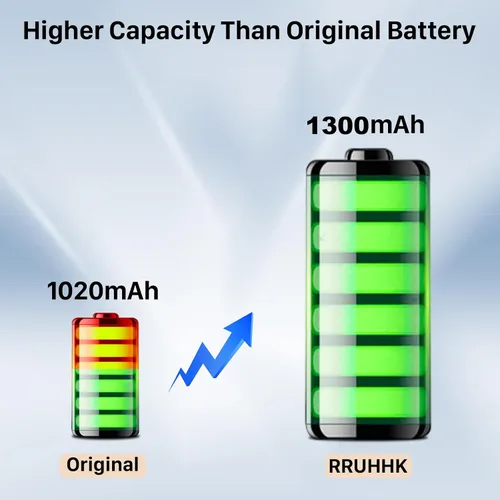 Miniatura 2 de Paquete de 2 baterías RT22, 1300 mAh nueva actualización de alta capacidad de 3.7 V batería de iones de litio de repuesto para radios de dos vías