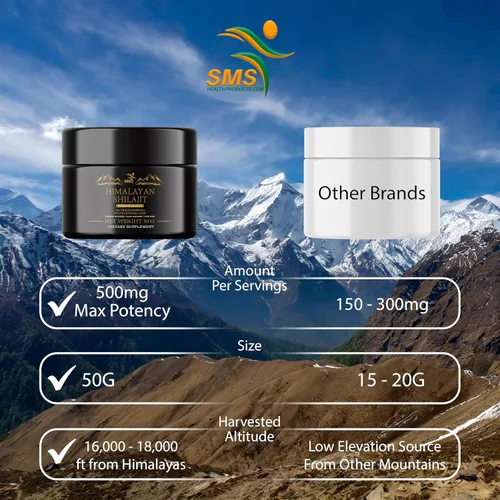 Miniatura 5 de Shilajit - Resina del Himalaya – Shilajit 100% puro de grado dorado con ácido fúlvico y más de 85 oligoelementos complejos para energía y apoyo
