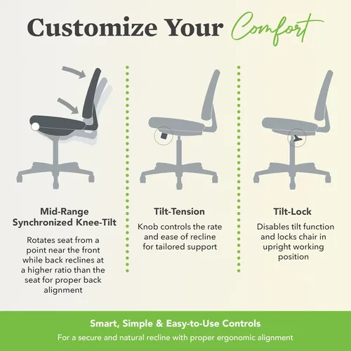 Miniatura 7 de HON Wave Silla de Oficina Ergonómica de Cuero con Respaldo Alto, Soporte Lumbar con Brazos Ajustables, Asiento Ergonómico de Malla Transpirable
