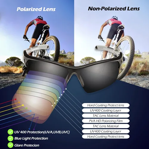 Miniatura 4 de POLARS DESIGN Outdoor Sports Polarized Sunglasses for Men and Women, TR90 Frame, UV Protection, With Case, for Fishing Hiking Alfombrilla negra C8