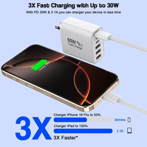 Miniatura 3 de Bloque de carga USB C de 65 W, paquete de 2 bloques de carga rápida de 6 puertos con cable tejido tipo C a tipo C de 6 pies de largo, enchufe