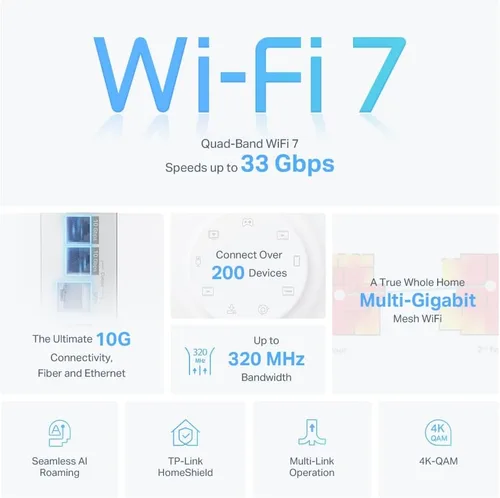 Miniatura 3 de TP-Link Deco 7 Elite BE85 Tri-Band WiFi 7 BE22000 Sistema de malla para todo el hogar - 2-Stream 22 Gbps, 2 puertos de 10G + 2 puertos de 2.5G