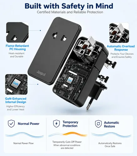 Miniatura 8 de Jasput Adaptador de viaje universal de 25 W, mini adaptador ultrafino con 2 USB-C y 1 USB-A, carga rápida para teléfonos inteligentes, tabletas