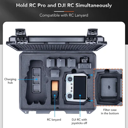 Miniatura 3 de Lykus Titan M350 - Funda rígida impermeable para DJI Mavic 3 Pro/Classic, RC Pro y DJI RC simultáneamente, compatible con cordón RC [solo funda]