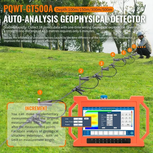 Miniatura 5 de GT500A Detector de agua de análisis automático 500M Instrumento de prospección geofísico Escáner y mapeador de aguas subterráneas profundas
