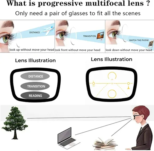 Miniatura 4 de Transición de conducción fotocrómica progresiva multifocal presbicia gafas de lectura oversize computadora ojo de gato para mujeres Flower